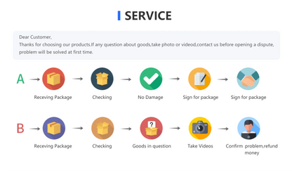 Blendease Pro Mini Slow Juicer