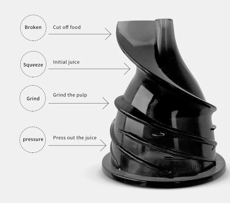Blendease Pro Mini Slow Juicer