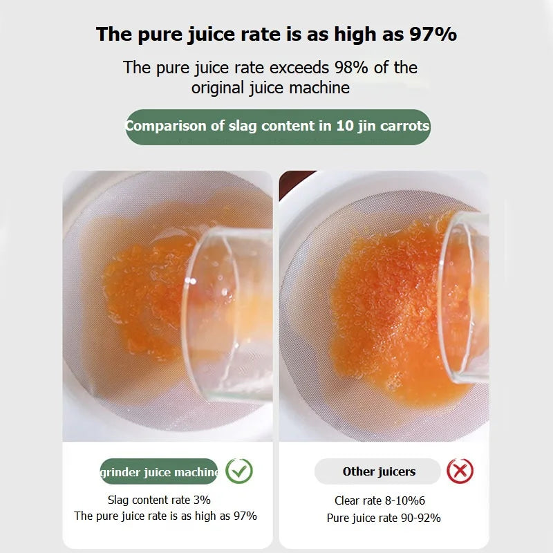 Blendease Pro Mini Slow Juicer