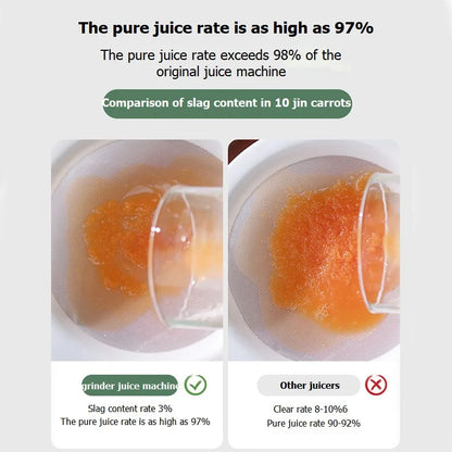 Blendease Pro Mini Slow Juicer