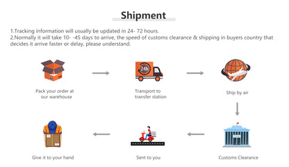 Blendease Pro Mini Slow Juicer