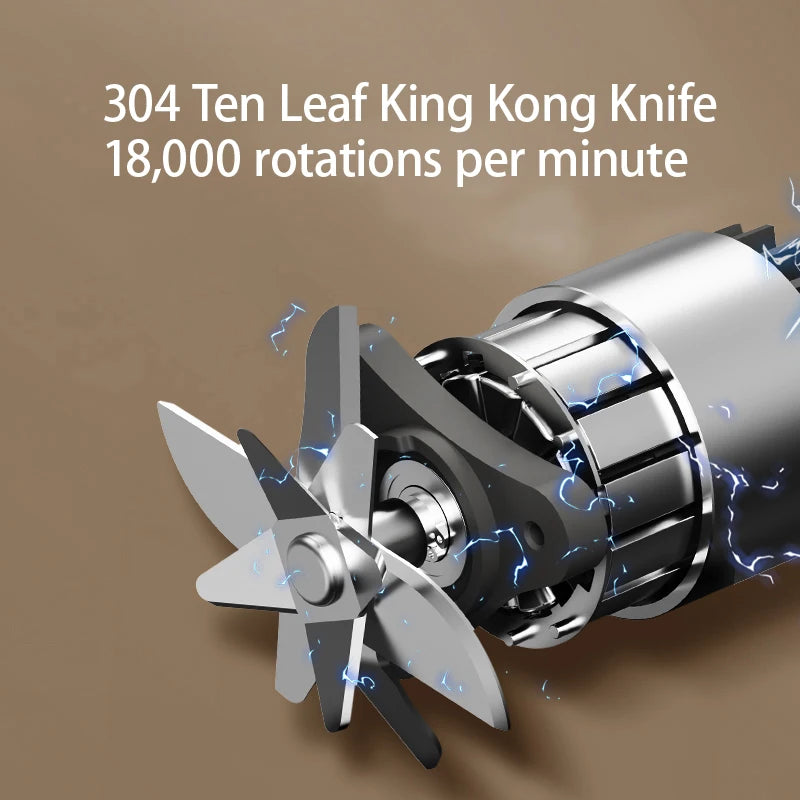 Blendease Pro Mini Smoothie Blender (350ml)